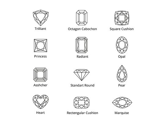 Mögliche Schliffarten für farbige Edelsteine von Rundschliff über Herz- bis Marquise-Schliff.